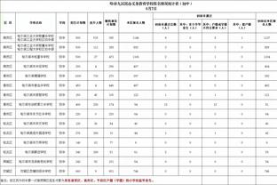 开云娱乐网站可靠吗截图0